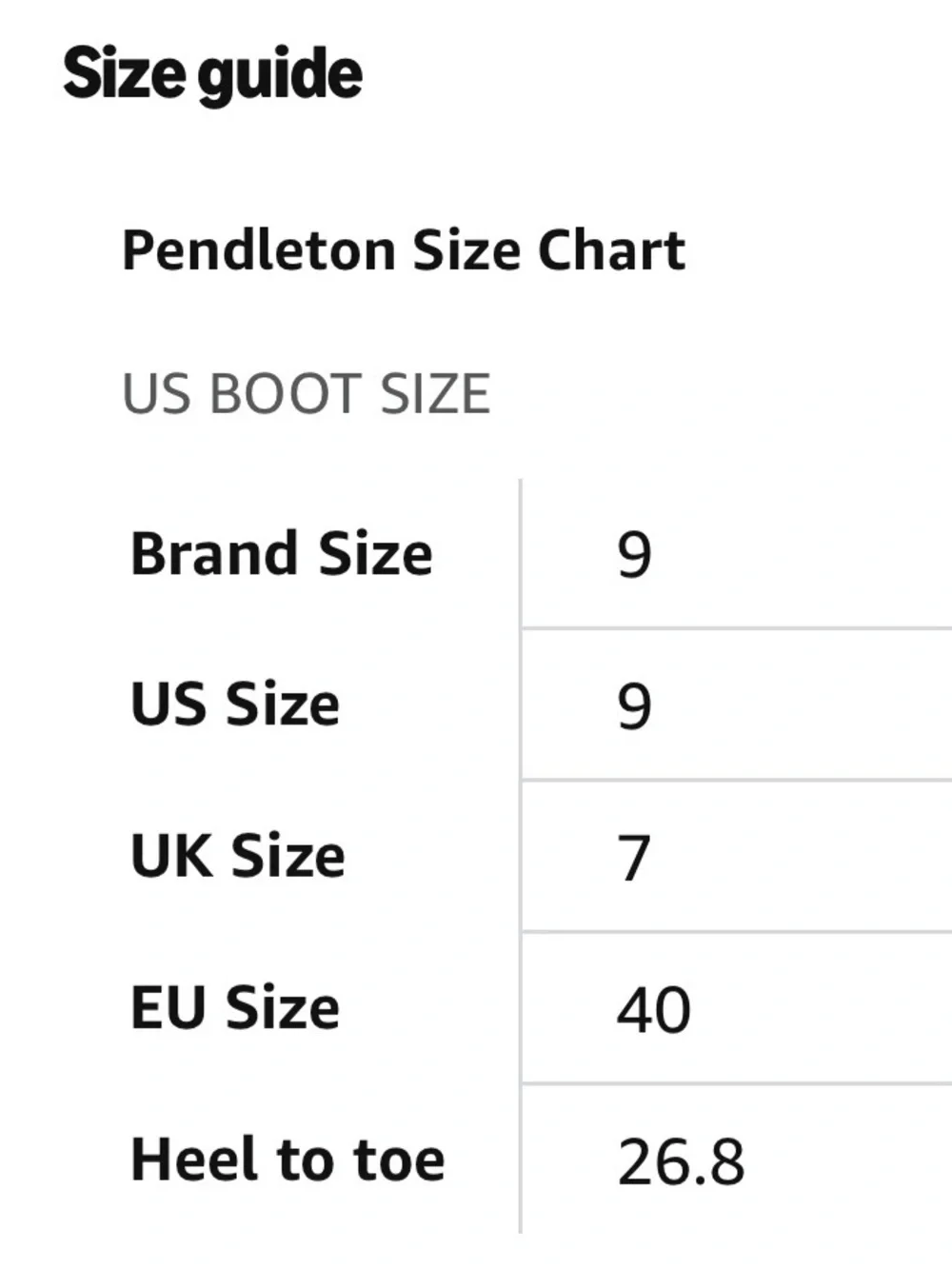 Pendleton Womens Glacier National Park Chelsea Rain Boots